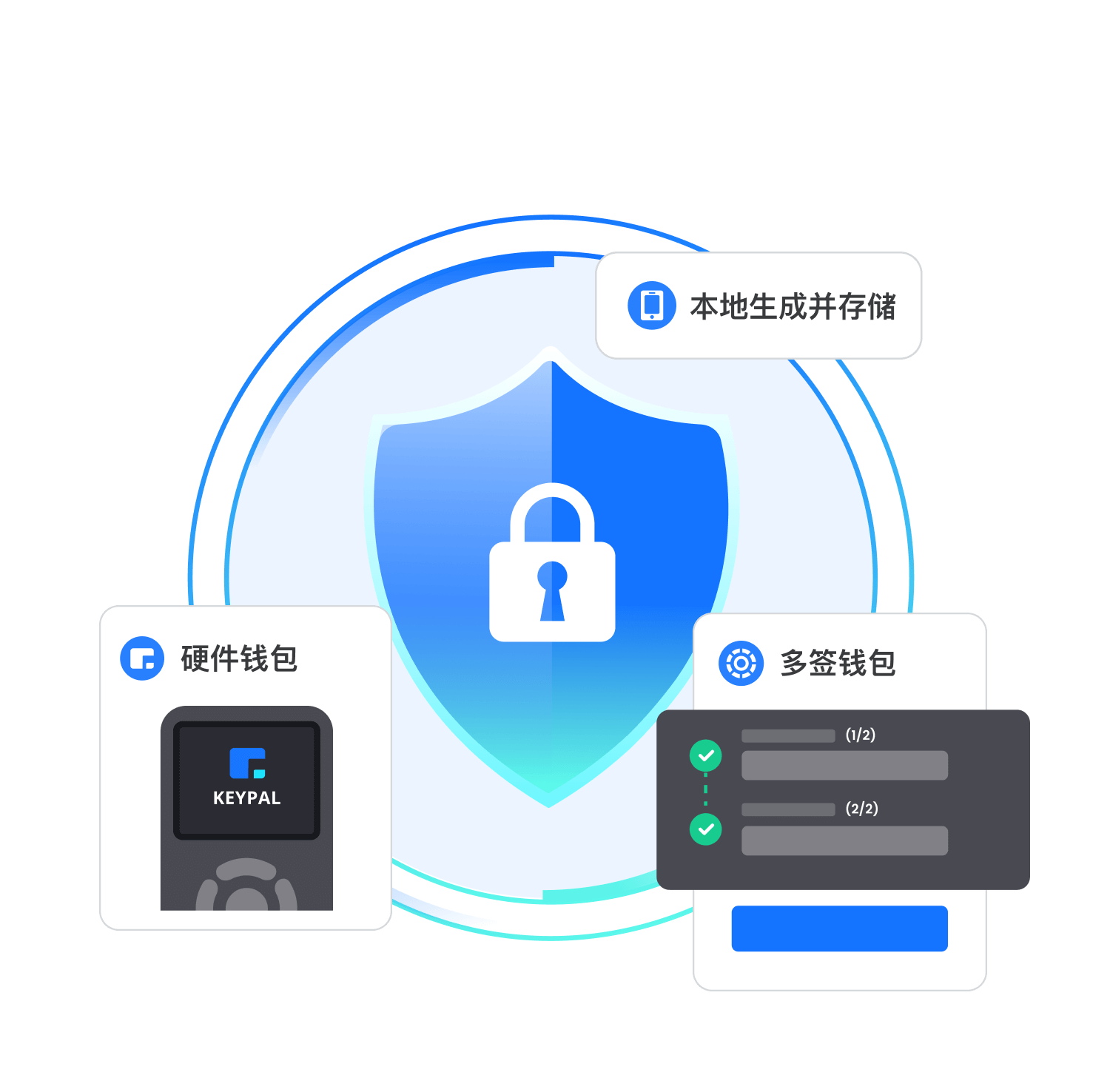 tpwallet